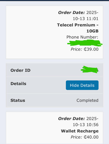 Orders delivered successfully
